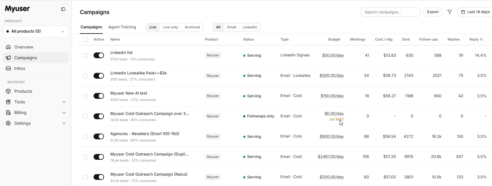 Myuser dashboard showing campaign controls, prospect research, and booked meetings